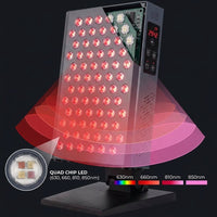 Red Light Therapy, Red near Infrared LED Panel, 72 Quad Chip Flicker Free Leds, Ultra Series, Clinical Grade Device - Popular — How It Works